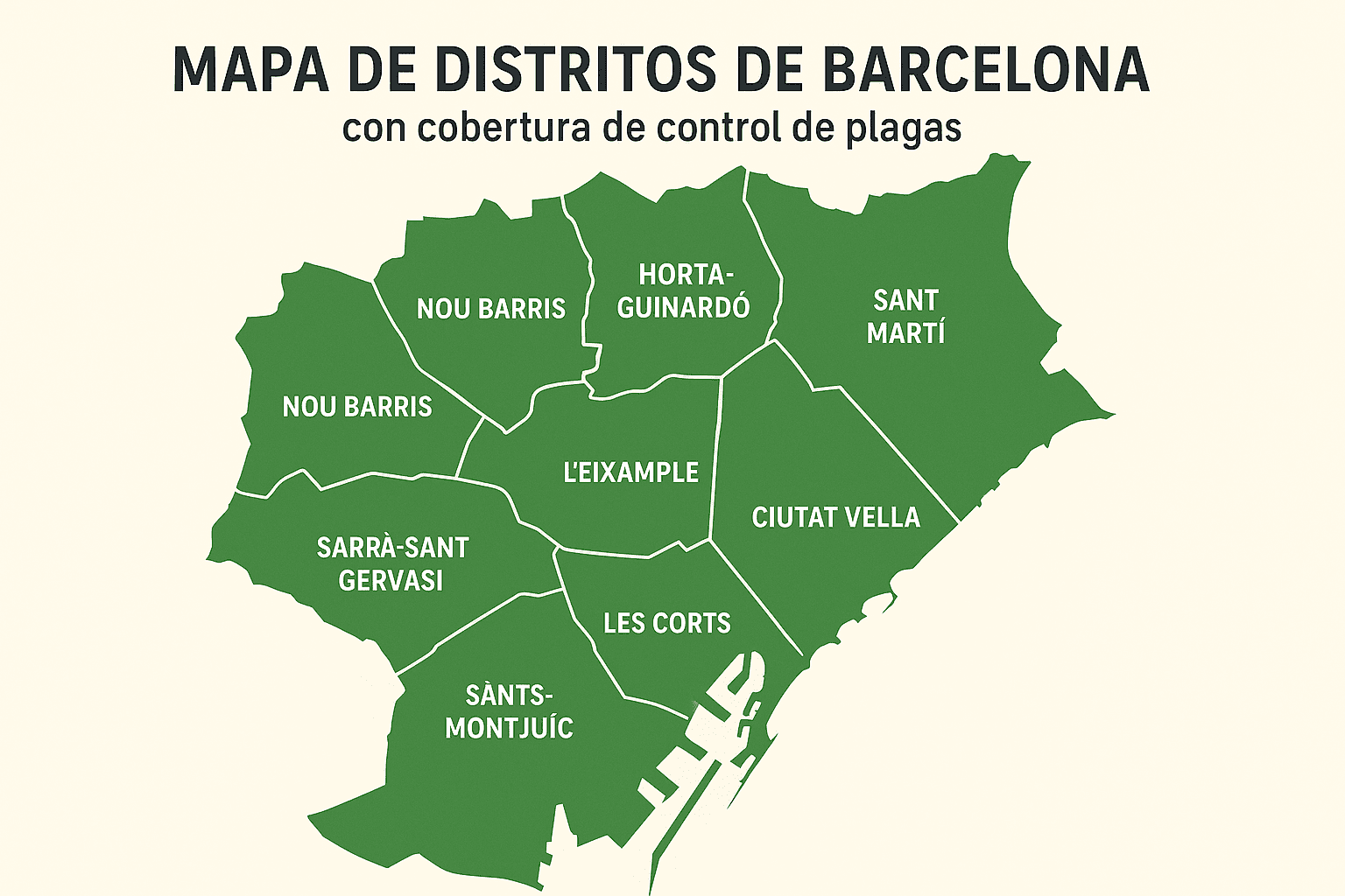 Mapa de distritos de Barcelona con cobertura de control de plagas